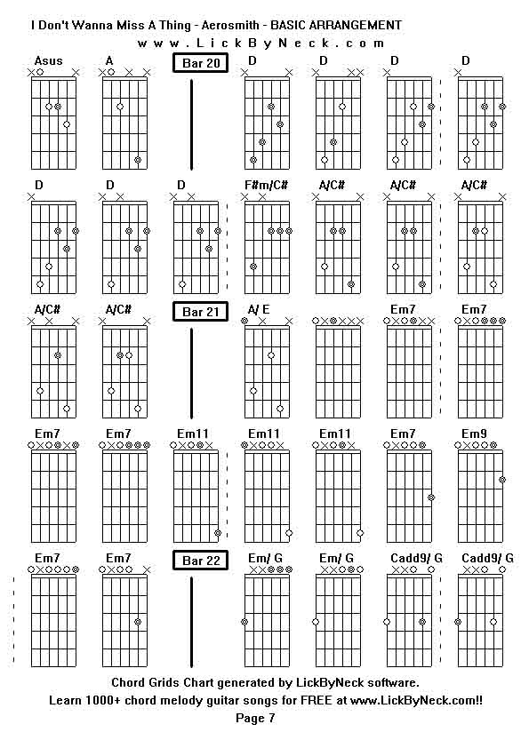 Chord Grids Chart of chord melody fingerstyle guitar song-I Don't Wanna Miss A Thing - Aerosmith - BASIC ARRANGEMENT,generated by LickByNeck software.